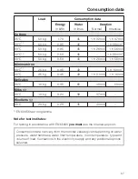 Preview for 57 page of Miele SoftTronic W 418 Operating Instructions Manual