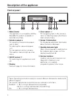 Предварительный просмотр 6 страницы Miele Standard Operating Instructions Manual