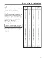 Предварительный просмотр 25 страницы Miele Standard Operating Instructions Manual