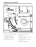 Предварительный просмотр 70 страницы Miele SUPERTRONIC Operating Instructions Manual