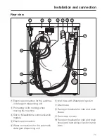 Предварительный просмотр 71 страницы Miele SUPERTRONIC Operating Instructions Manual