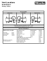 Preview for 11 page of Miele T 1322C CONDENSER DRYER Product Dimensions