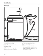 Preview for 34 page of Miele T 1329CI  CONDENSER DRYER - Operating Instructions Manual