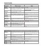 Preview for 20 page of Miele T 1332 C Operating Instructions Manual