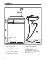 Предварительный просмотр 34 страницы Miele T 1339CI  CONDENSER - OPERATING Operating Instructions Manual