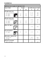 Preview for 36 page of Miele T 1403  VENT ED DRYER - OPERATING Operating Instructions Manual