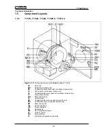 Предварительный просмотр 10 страницы Miele T 15 Series Technical Information