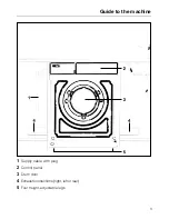 Preview for 3 page of Miele T 1520i Operating Manual