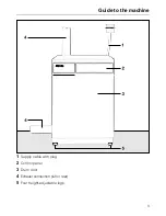 Preview for 3 page of Miele T 1526 Operation Manual