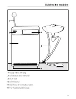 Preview for 3 page of Miele T 1565 C Operation Manual