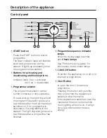 Предварительный просмотр 8 страницы Miele T 250 C Operating Instructions Manual