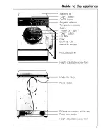 Preview for 3 page of Miele T 380  VENT ED DRYER - OPERATING Operating Manual