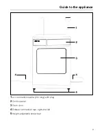 Preview for 3 page of Miele T 430 Operating Instructions Manual