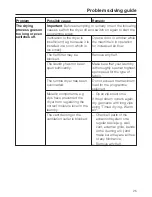 Preview for 25 page of Miele T 4362 Operating Instructions Manual