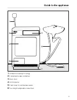 Preview for 3 page of Miele T 442 C Operating Instructions Manual