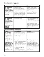 Preview for 34 page of Miele T 4452 C Operating Instructions Manual