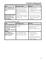 Preview for 33 page of Miele T 4453 C Operating Instructions Manual