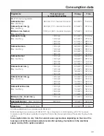 Preview for 43 page of Miele T 4453 C Operating Instructions Manual