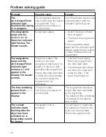 Preview for 32 page of Miele T 4462 C Operating Instructions Manual