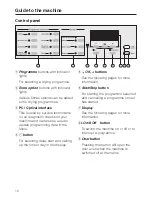 Предварительный просмотр 10 страницы Miele T 4672 C Operating Instructions Manual