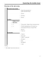 Preview for 17 page of Miele T 4859 Ci SUPERTRONIC Operating Instructions Manual