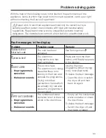 Preview for 33 page of Miele T 4882 C Operating Instructions Manual