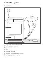 Предварительный просмотр 4 страницы Miele T 494 C Operating Instructions Manual