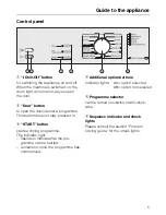 Предварительный просмотр 5 страницы Miele T 494 C Operating Instructions Manual