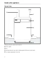 Preview for 4 page of Miele T 640 Operating Instructions Manual