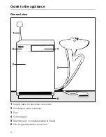 Preview for 4 page of Miele T 650 C Operating Instructions Manual