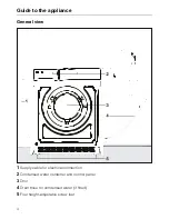 Preview for 4 page of Miele T 679 Ci Operating Instructions Manual