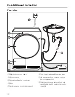 Предварительный просмотр 40 страницы Miele T 7644 C Operating Instructions Manual