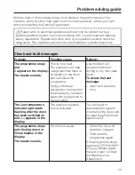 Preview for 23 page of Miele T 7734 Operating Instructions Manual