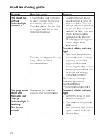 Preview for 24 page of Miele T 7734 Operating Instructions Manual