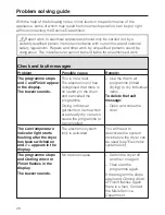 Preview for 28 page of Miele T 7744 C Operating Instructions Manual