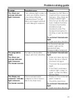 Preview for 29 page of Miele T 7744 C Operating Instructions Manual