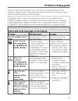 Preview for 45 page of Miele T 8000 WP SUPERTRONIC Operating Instructions Manual