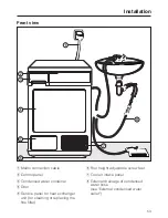 Preview for 53 page of Miele T 8000 WP SUPERTRONIC Operating Instructions Manual