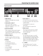 Предварительный просмотр 15 страницы Miele T 8007 WP SUPERTRONIC Operating Instructions Manual