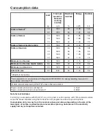 Preview for 42 page of Miele T 8164 WP Operating Instructions Manual