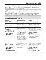 Preview for 37 page of Miele T 8685 C Operating Instructions Manual