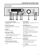 Предварительный просмотр 15 страницы Miele T 8823 C Operating Instructions Manual