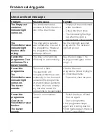 Preview for 26 page of Miele T 8903 C Operating Instructions Manual