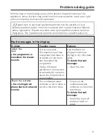 Preview for 31 page of Miele T 9246 C Operating Instructions Manual