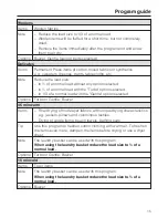 Preview for 15 page of Miele T 9802 Operating And Installation Instructions