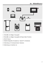 Preview for 3 page of Miele T1 Additional Instructions
