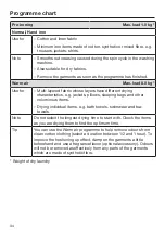 Предварительный просмотр 34 страницы Miele TCE 620 WP Operating Instructions Manual