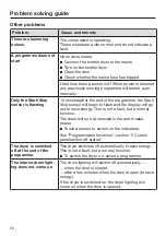 Предварительный просмотр 52 страницы Miele TCH620 WP Eco XL Operating Instructions Manual