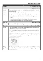 Preview for 41 page of Miele TCJ 690 WP Operating Instructions Manual