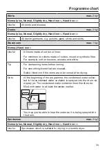 Preview for 39 page of Miele TCR 860 WP Operating Instructions Manual